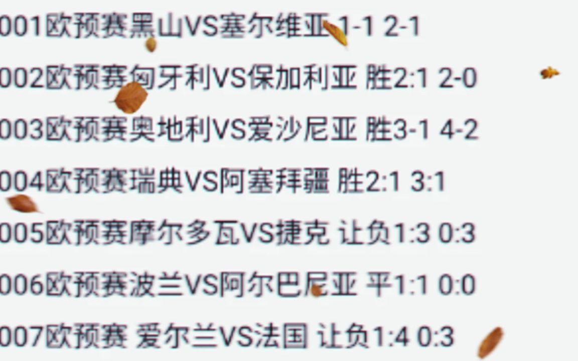 关于阿尔巴尼亚大胜冰岛，欧预赛积分榜有所改善的信息